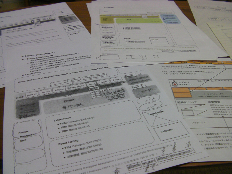 要件整理のための資料